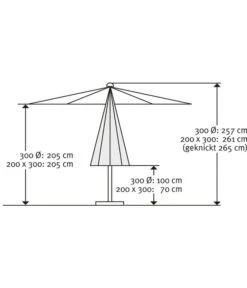 Schneider Classics Sonnenschirm Malaga, Rechteckig, Ca. B300/T200 Cm 13 Schneider Classics Sonnenschirm Malaga, Rechteckig, Ca. B300/T200 Cm -Gartenserien Verkaufsgeschäft 2452308 WE DE 002 Malaga200x300