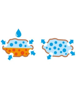 Seramis Spezial-Substrat Für Orchideen 10 Seramis Spezial-Substrat Für Orchideen -Gartenserien Verkaufsgeschäft 3576865 WE MO 003 SeramisGranulatOrchideen 3716313