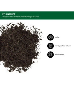 Dehner Bio Hochbeet Pflanzerde, 48 X 40 Liter -Gartenserien Verkaufsgeschäft 6632855 WE IG 001 DehnerBioHochbeetPflanzerde40l