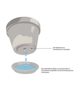 Climaqua Schiefer-Kasten Recto, Rechteckig -Gartenserien Verkaufsgeschäft WE IG 001 TopfMitBodenloch 3